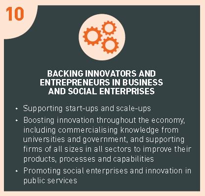 Big Idea 10/12 Supporting, boosting and promoting innovation across sectors #leedsinclusivegrowthstrategy at ow.ly/Lxkh30dYV3u