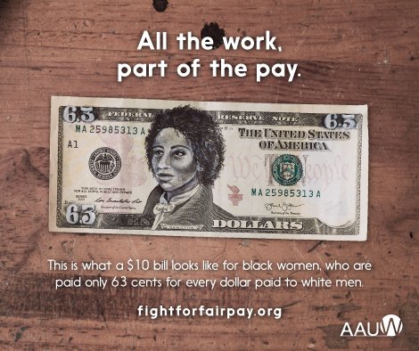 AAUW's tweet photo. July 31 is black women's "Equal Pay Day." Join us in calling for equality! https://t.co/o5lIQpo5OY #BlackWomensEqualPay #equalpay https://t.co/4IcLz3AQWq