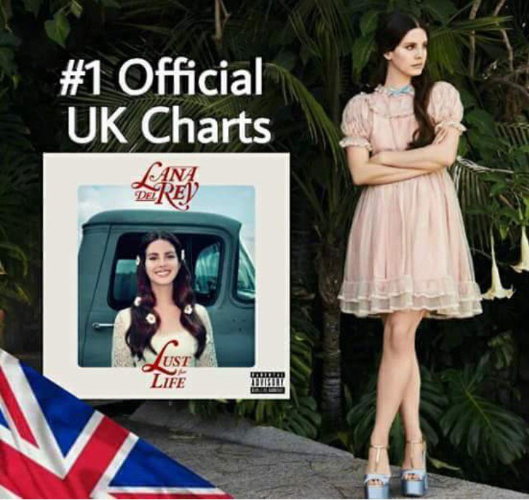 vaniIIaicys's tweet photo. We did it guys! 🎉 #MTVHottest Lana Del Rey https://t.co/oUQcmP5oWg