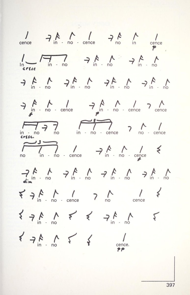 monoskop's tweet photo. Anthology of scores, scripts, instructions, diagrams of sound works, edited by Richard Kostelanetz, 1980 https://t.co/IACBBmUNek https://t.co/4AJ4dZG0Vj