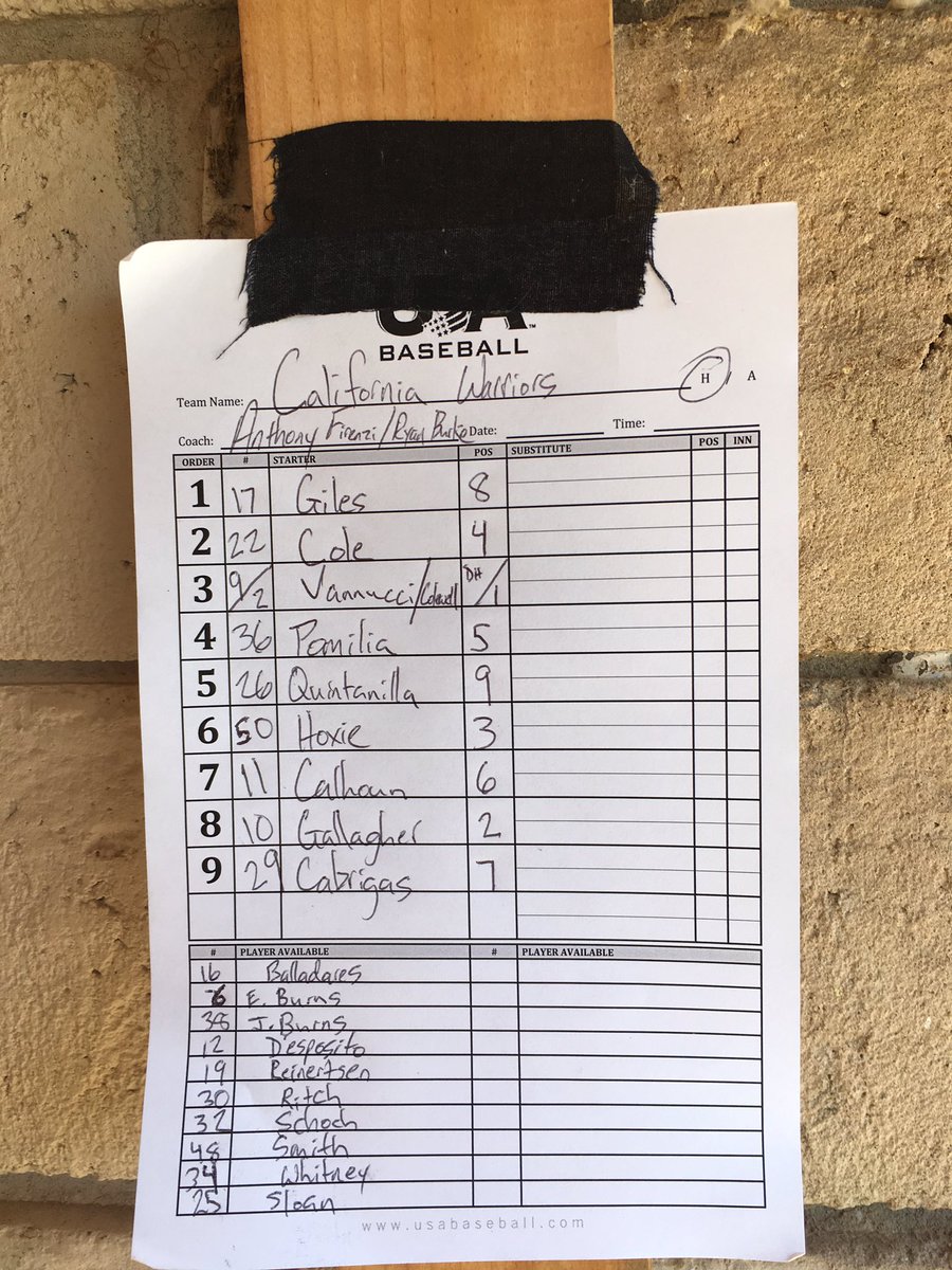 CaliWarriors's tweet photo. #17uElite starting lineup for Game 1 against @Citybaseballsea in San Diego #PhilSinger #baseball https://t.co/HxvkOG3Bs8
