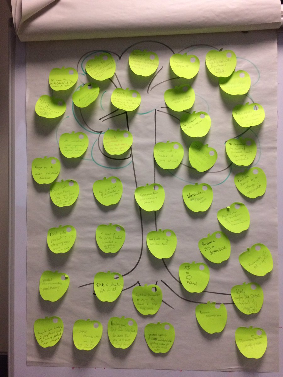 K_Walthall's tweet photo. Paediatric and Conflict Resolution #sim in the last day of our Intro to ST3 course today
Lots learnt and learning trees finished! https://t.co/lMg4GCjeoW