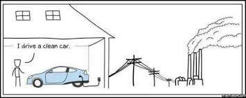 Where the hell do people think electricity comes from?  #Hypocrisy #Lunacy
