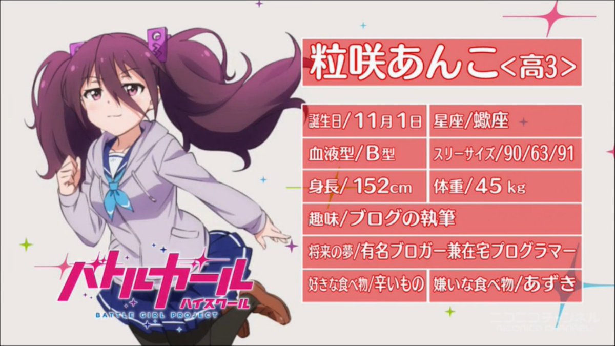 Halical ハリカル 蓮見 うらら Cv 内田真礼 朝比奈 心美 Cv 原田ひとみ ニコ生 17 08 18 00 00開始 バトルガール ハイスクール 7話上映会 バトガ T Co Gemkfrjewf アニメ 夏アニメ 夏アニメ17 T Co Ipwjqgs5yk