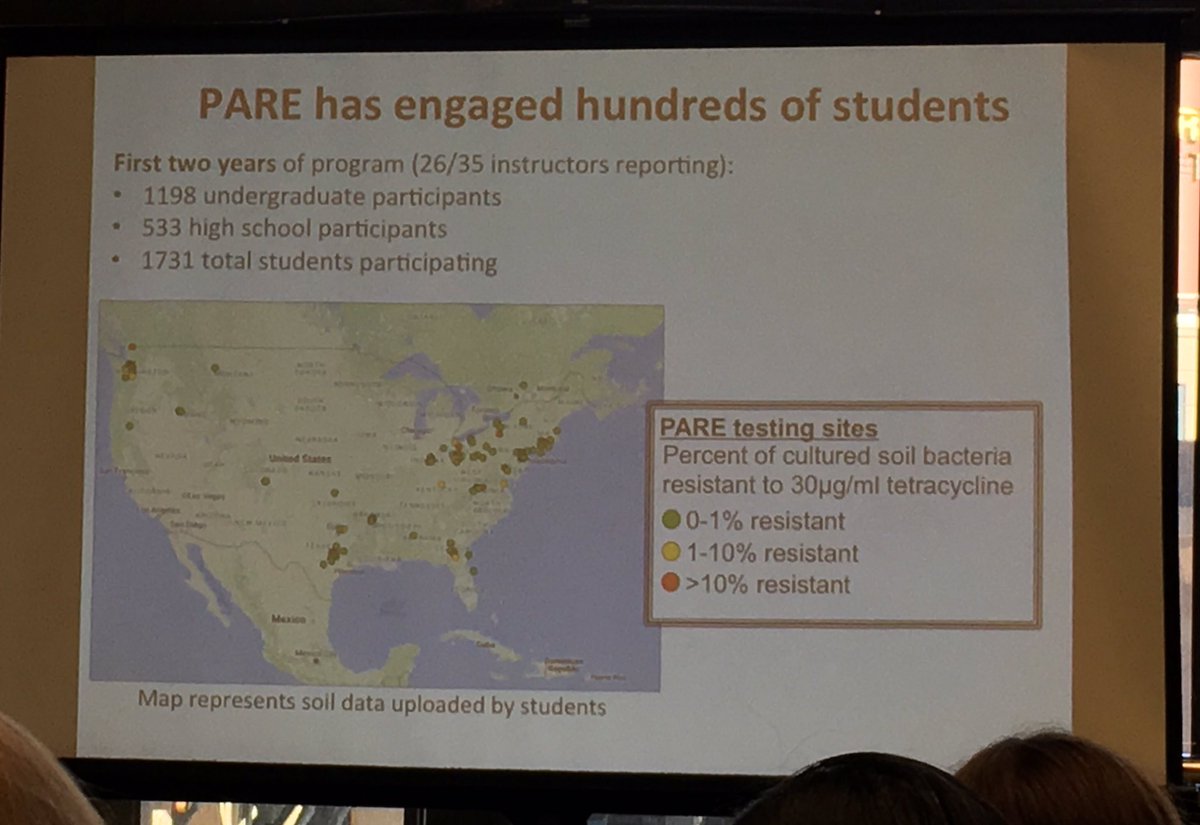 Sci_Game_Girl's tweet photo. Undergraduate students reporting environmental AMR via classroom based research #ASMCUE #AMR https://t.co/nnqrUK0j54