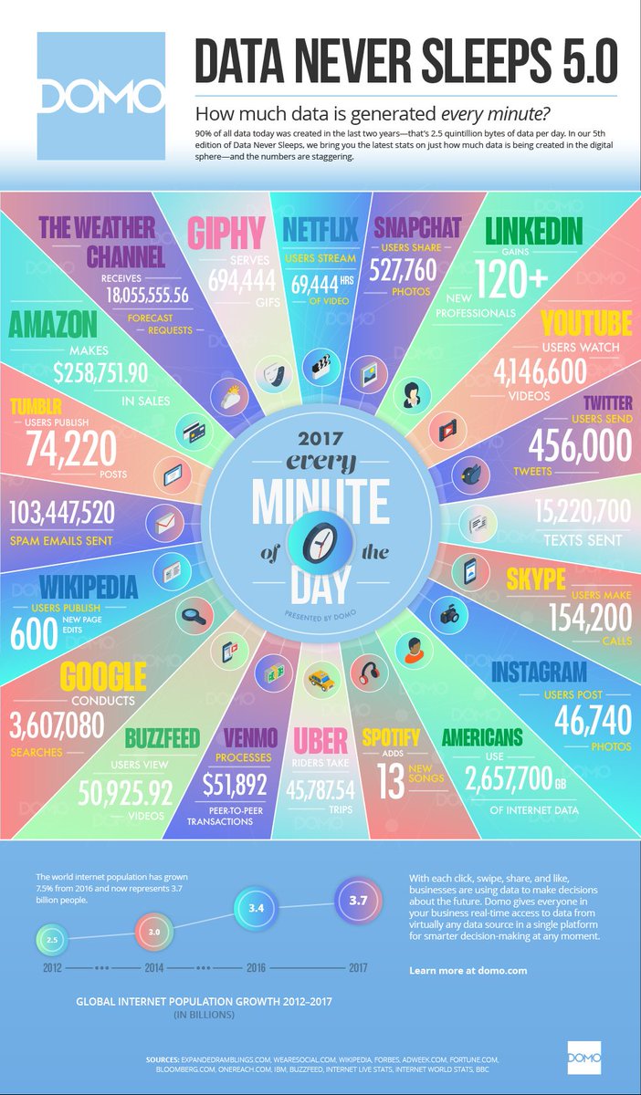 LearnerVerse tweet media