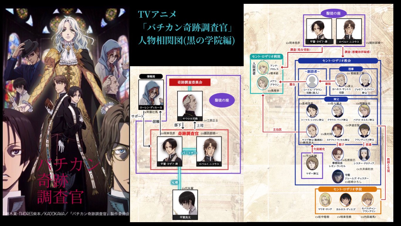 Thores柴本 装画家 トーレスしばもと در توییتر Tvアニメ バチカン奇跡調査官 第3話 神々の秘密と666の獣 第4話 それでも尚 我は神を信ず 公式サイトにて各話あらすじ公開中です T Co R6qxx4r8hk 原作小説 黒の学院 編 1 4話の主な登場人物の Thores柴本 装画家 トーレスしばもと در توییتر Tvアニメ バチカン奇跡調査官 第3話 神々の秘密と666の獣 第4話 それでも尚 我は神を信ず 公式サイトにて各話あらすじ公開中です T Co R6qxx4r8hk 原作小説 黒の学院 編 1 4話の主な登場人物の