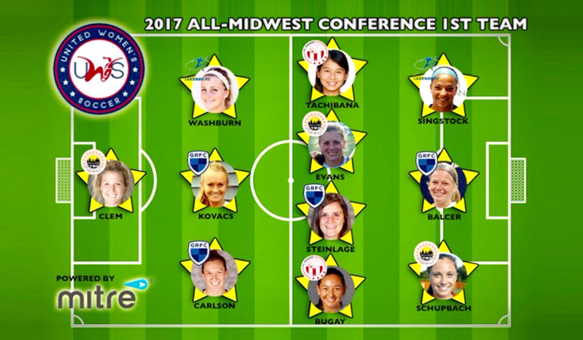 DetroitSunFC's tweet photo. UWS MIDWEST 
ALL CONFERENCE AWARDS
DETROIT SUN FC
Madison Schupbach 1st Team 
Dani Evans 1st Team
Caitlyn Clem 1st Team
@DSoccerCentral @usa https://t.co/tRmPn0x7h6