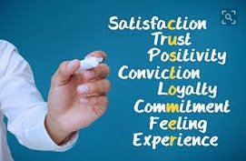 #customerservice is vital to your business. #loyalty #experience #business #Entrepreneur #SMEs <a href="/KildareHour/">#KildareHour</a> <a href="/WexfordHour/">#WexfordHour</a> #retail