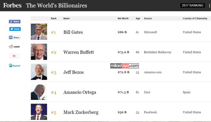 View image on Twitter View image on Twitter