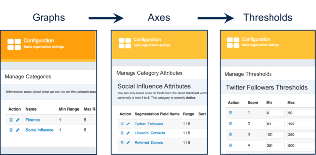 Force2b_Mike's tweet photo. Build Powerful Setup Apps with the All-New Apex Metadata API @SalesforceDevs #ApexAPI https://t.co/GIGqX1mWi9 https://t.co/5mhjI6SZNu