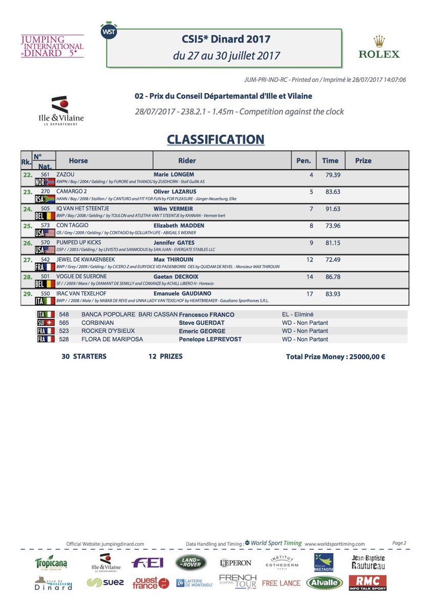 [RÉSULTATS] 🐎 Patrice DELAVEAU et Aquila HDC sont les grands gagnants du Prix Suez #jumpingdinard #dinard #showjumping #dinardvillesportive