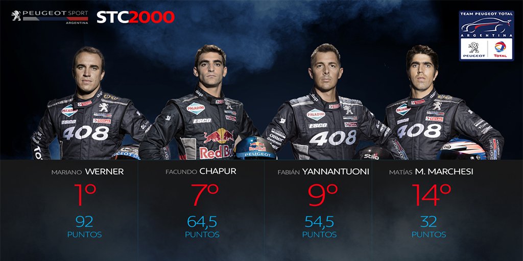 Peugeot Sport AR tweet media