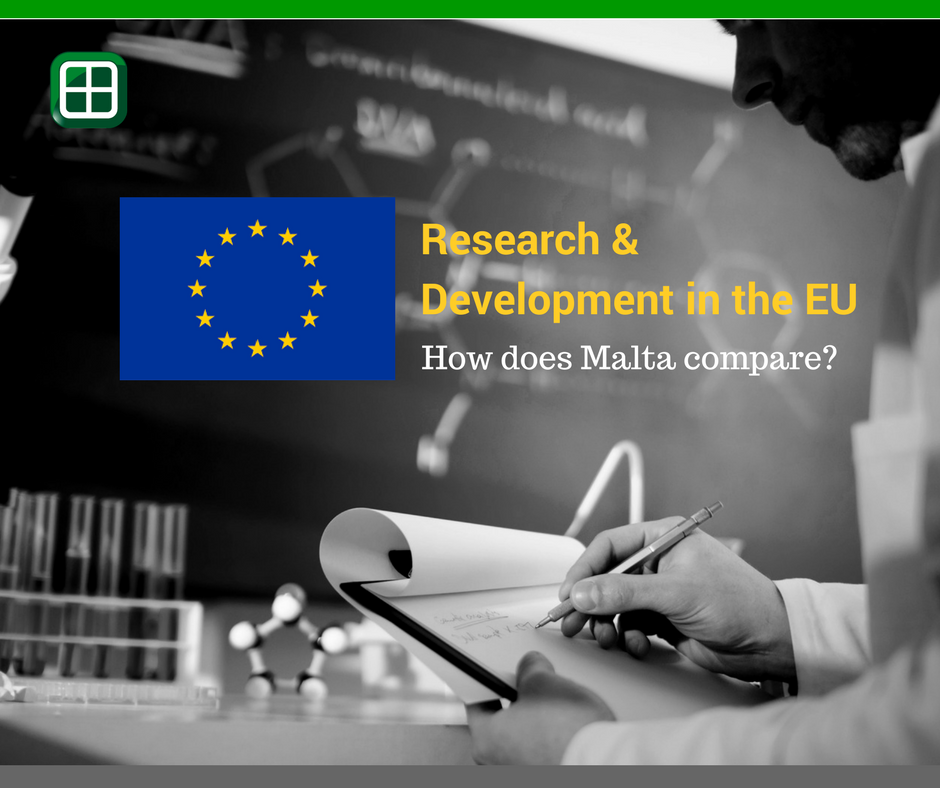 TechnolineMalta's tweet photo. How does #Malta compare with fellow #EU states in terms of Gross domestic expenditure on #R&amp;D by sector (% of GDP)? https://t.co/xvFwNvXhVs https://t.co/8GiBdifUD4