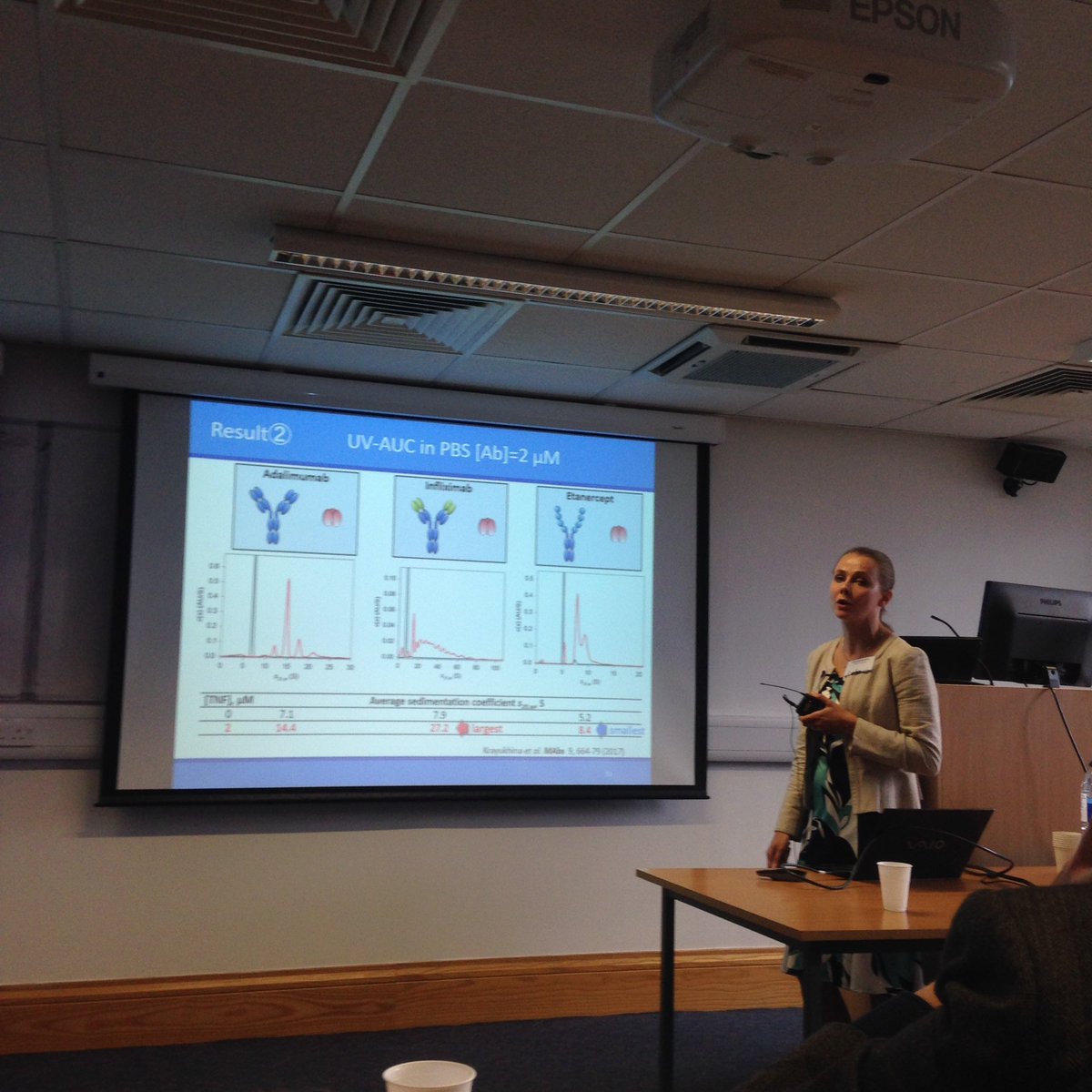 auc2017's tweet photo. All the way from Japan...Elena Krayukhina describing TNF-antiTNF complex formation IN BLOOD SERUM! observed with fluorescence AUC. https://t.co/EJNQJSBxWJ