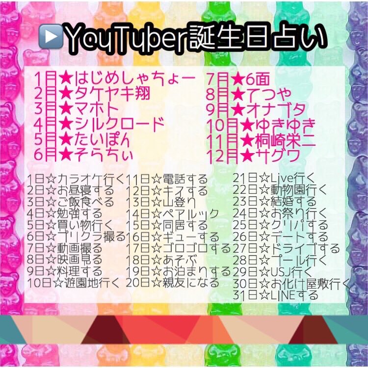 Youtuber 誕生 日 占い