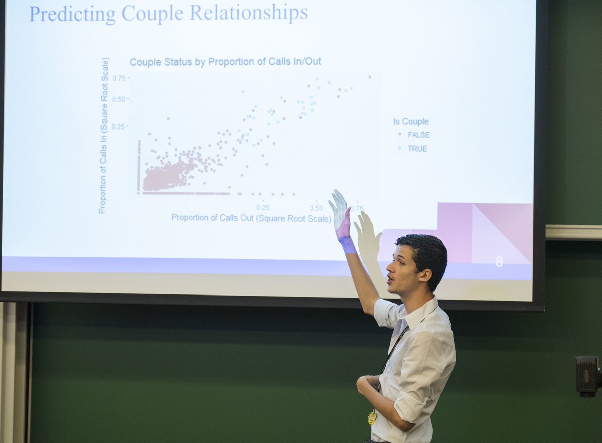 CMU_DietrichHSS's tweet photo. Relive @CMU_Stats' Summer Undergraduate Research Program's poster presentations through a few photos! #SURE2017 https://t.co/M3kSH4eCPk https://t.co/fkAWDx8HVL