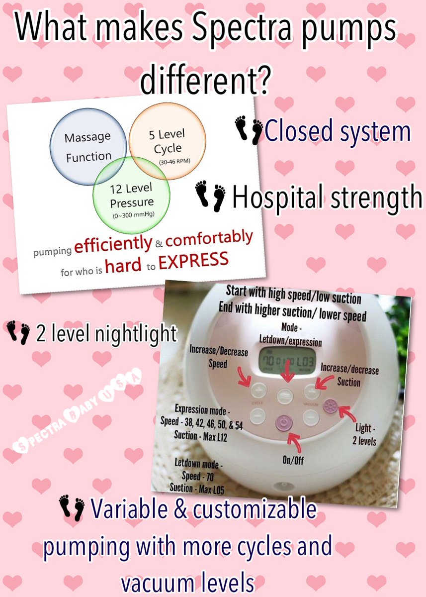 SpectraBabyUSA's tweet image. What makes Spectra breast pumps different? What do you love about your #Spectrababyusa pump? #hospitalstrength #closedsystem #efficient