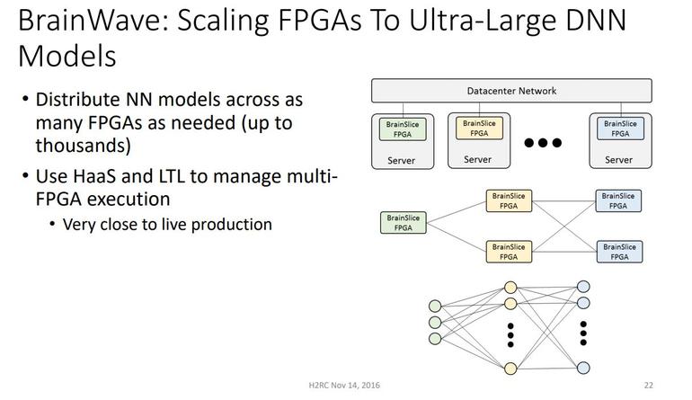 DeepLearn007's tweet image. How Microsoft plans to turn Azure into an AI cloud
#AI #machinelearning #Deeplearning #BigData #ML #DL #tech 
zdnet.com/article/how-mi…