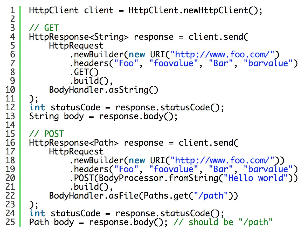 java's tweet image. Top 9 in Java 9 - Module System, HTTP/2.0 support, JShell ... 

jaxenter.com/top-9-improvem…