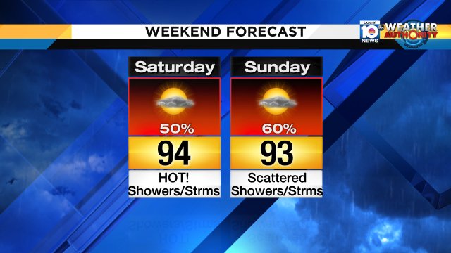 A SSW steering flow will increase our rain & storm chances for this weekend. #miami #FLL #FLkeys https://t.co/1AdFP6WzDF