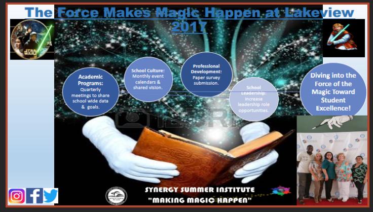 Dr_OnyM's tweet photo. Lakeview is sharing our 2017 Info Graphic#Synergy @MiamiSup @MDCPSCentral @MDCPS_ELA @Lakeview_Elem @SynergyMDCPS https://t.co/7PdBy4PWkL