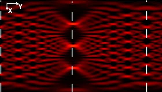 online Stability, Instability and Chaos: An Introduction to the Theory of Nonlinear Differential