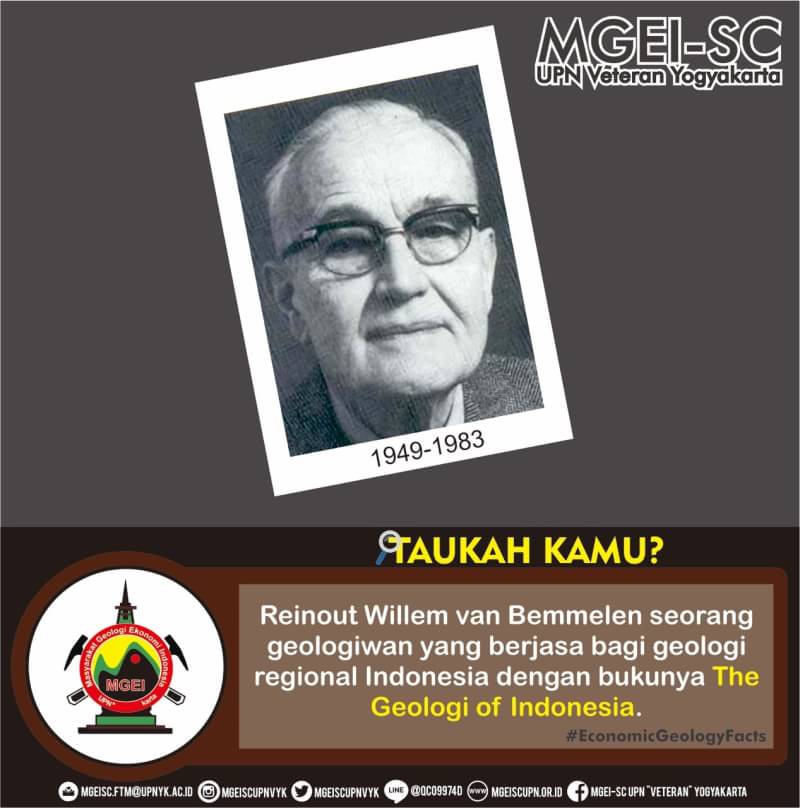 Van Bemmelen juga telah mencetuskan sebuah teori benih pemikiran geotektonikanya, yakni teori Undasi (1932). 
#GoHardOrGoHome