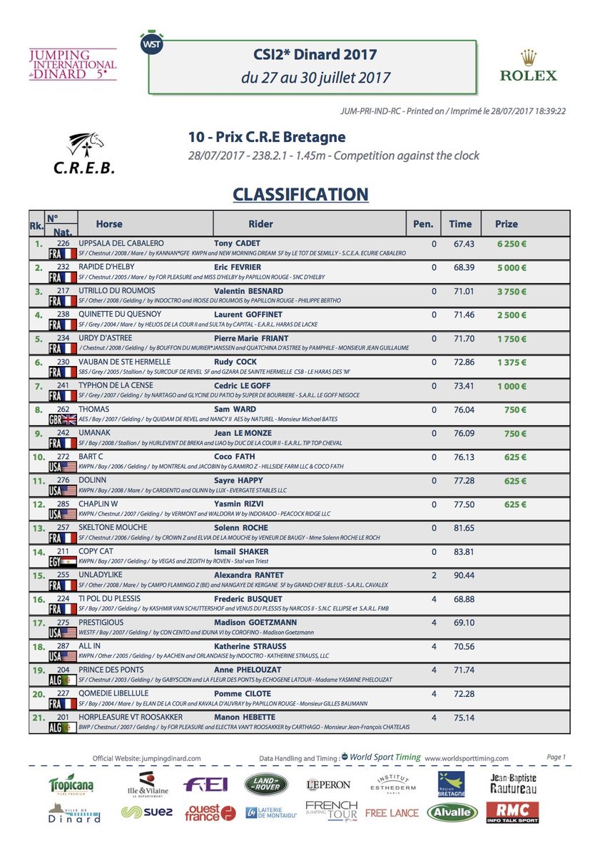 Dinard CSI 5* tweet media