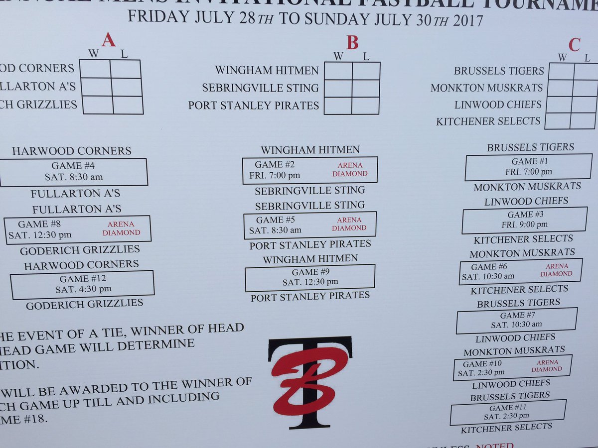Brussels Tigers (@tigersfastball) on Twitter photo The Annual Tournament is underway with host Tigers vs Monkton and <a href="/WinghamHitmen/">Wingham Hitmen</a> vs <a href="/SebrngvileSting/">Sebringville Sting</a> @cknxnews <a href="/TheHCFL/">The HCFL</a> The Annual Tournament is underway with host Tigers vs Monkton and <a href="/WinghamHitmen/">Wingham Hitmen</a> vs <a href="/SebrngvileSting/">Sebringville Sting</a> @cknxnews <a href="/TheHCFL/">The HCFL</a>