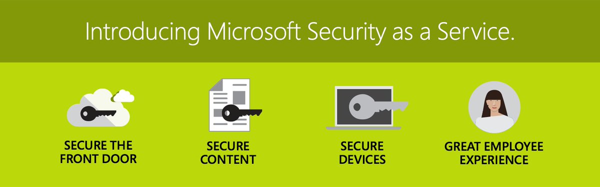 MSFTHost's tweet photo. Are your customers ready to comply with the EU #GDPR? Learn how to prepare them for a new era of privacy regulation: https://t.co/VEEaStjinR https://t.co/mKa4rguB8p