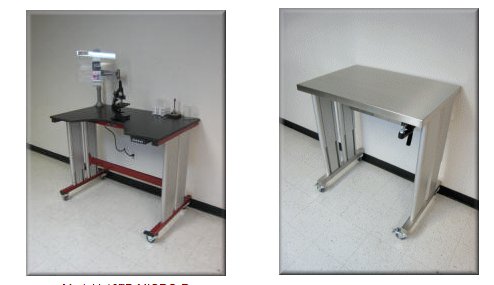 rdmind's tweet image. RDM Industrial Products TIP: Quality Laboratory Tables Should Be Adjustable. 
rdm-ind.com/IndustrialFurn…

#LaboratoryTables
#AdjustableTables