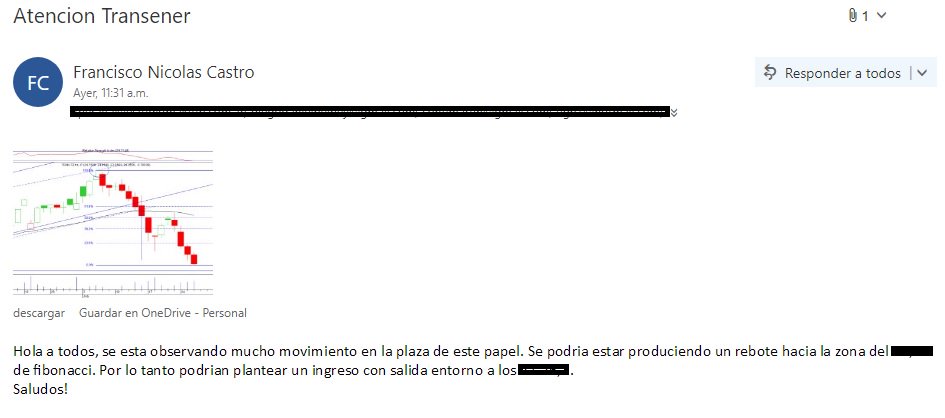 Parte de la alerta enviada durante la rueda a suscriptores $TRAN