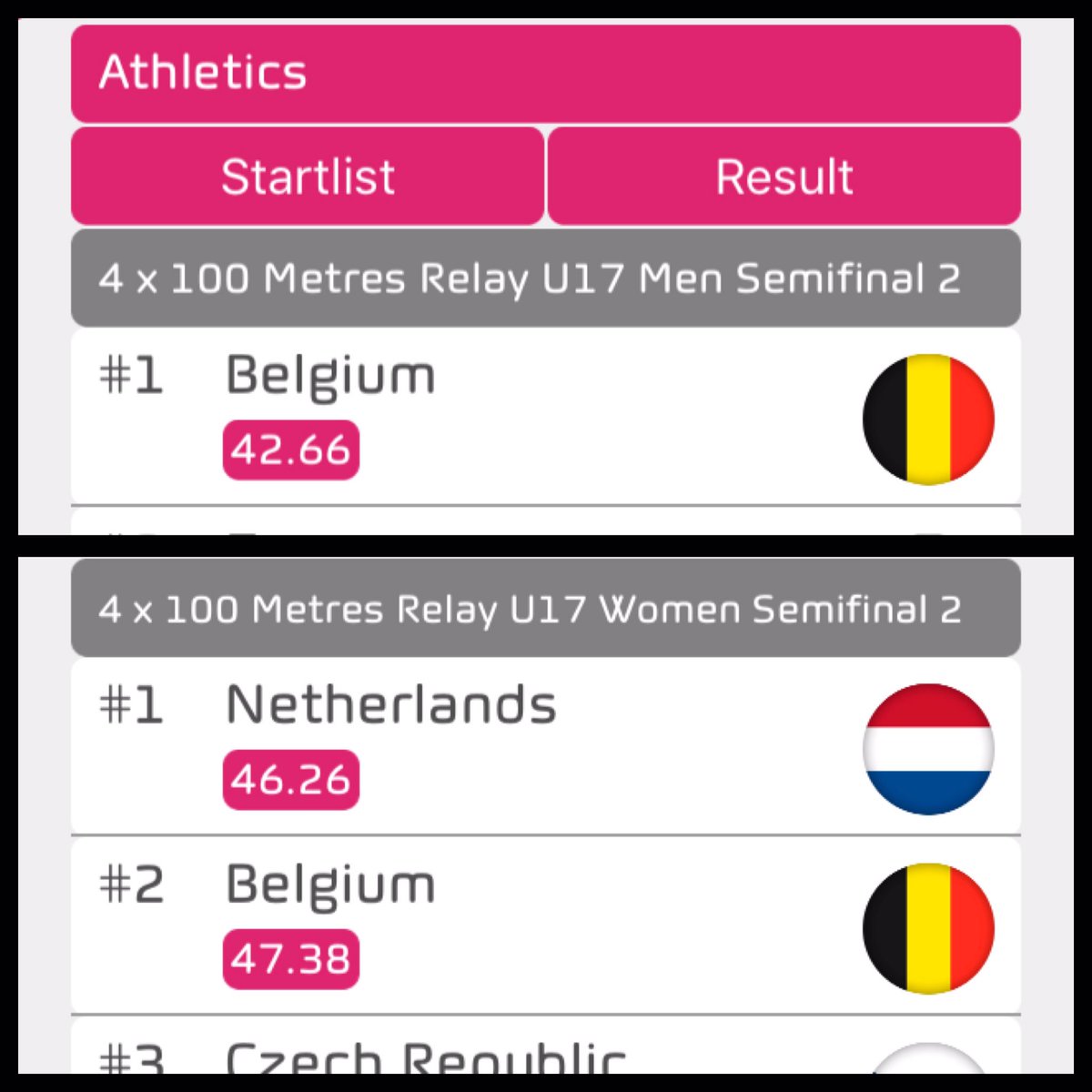 TomDuPan's tweet photo. Boys and girls relay teams qualified for finals tomorrow! Happy coaches! @SarahReynaert #eyof2017 #teambelgium https://t.co/gTlNyhTc3g