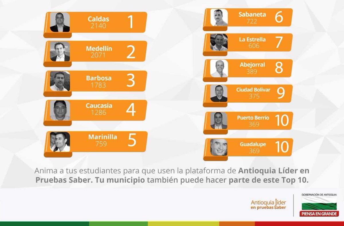 SecEducacionAnt's tweet photo. #SeEduca | Compartimos el top 10 de esta semana en la Plataforma Saber. ¡Anímate y participa! https://t.co/0mc9z1mHkc