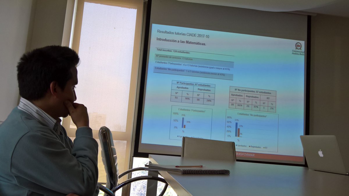 eduardoquiroga's tweet photo. CIADE expone a #FIUNAB indicadores de impacto académico en los periodos 2016/2017 en @uandresbello https://t.co/ptAZARLAr2