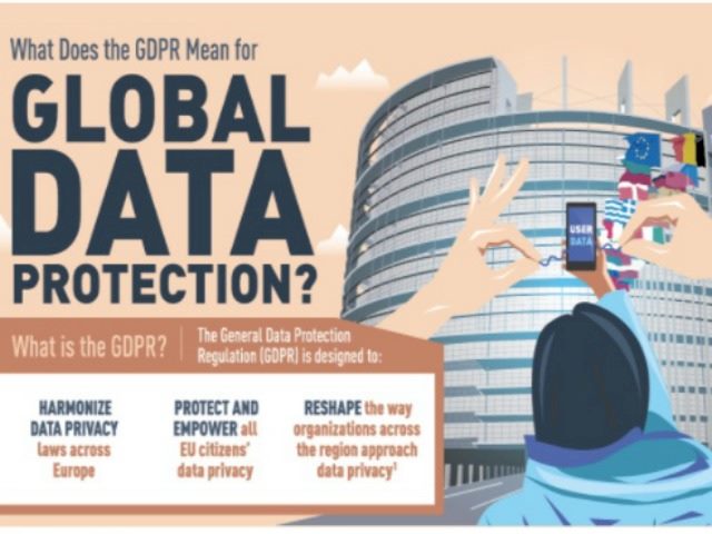 1DavidClarke's tweet photo. Who's Ready for the #GDPR? [Infographic]  https://t.co/sGYMXVqDfk https://t.co/q1l2Mw9KPn