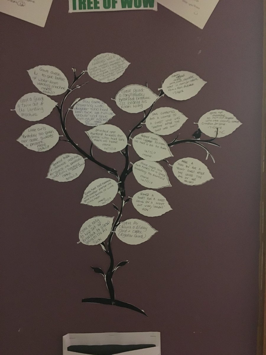 Pi wow tree <a href="/PTISwindonWest/">Swindon West PI</a> <a href="/katesharpe69/">Kate Sharpe</a> <a href="/PIWestIsBest/">West Is Best</a> <a href="/SDEBDD/">simon ewins</a> <a href="/RikkiQuinlan/">RQPI</a>