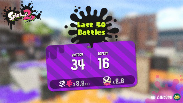 NexLedger's tweet photo. #Splatoon2 #SplatNet2 https://t.co/M9YqHWgUax
