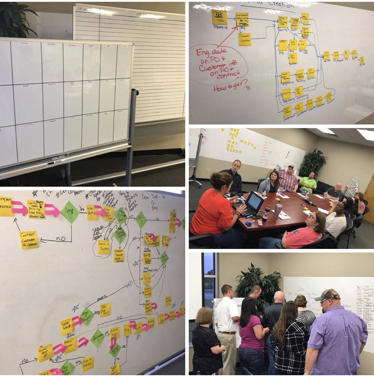 KencoaAerospace's tweet photo. After 5 long days, we have many improved back office process, visual schedule prototypes, and Gemba walk routines ready to deploy!! https://t.co/Yg0eCHC9Ia