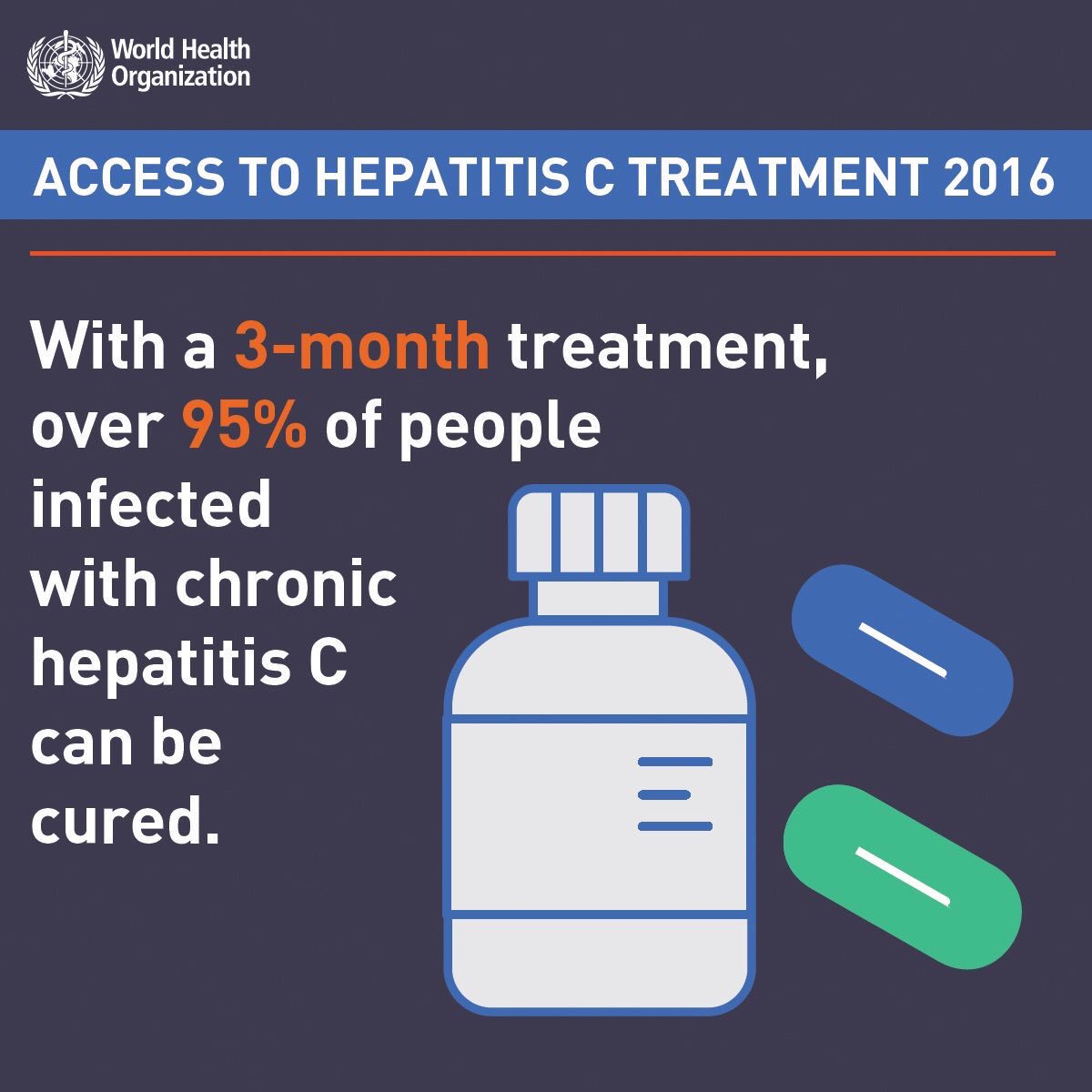 World Health Organization (WHO) tweet media