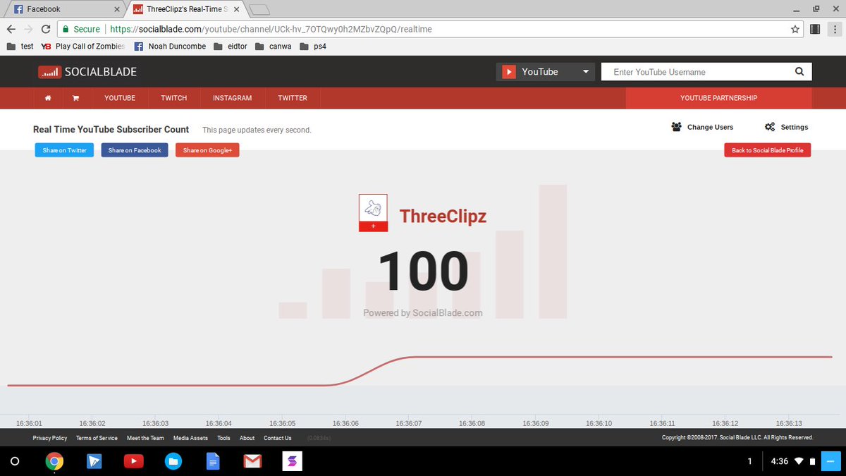 yt_jayman's tweet image. yes