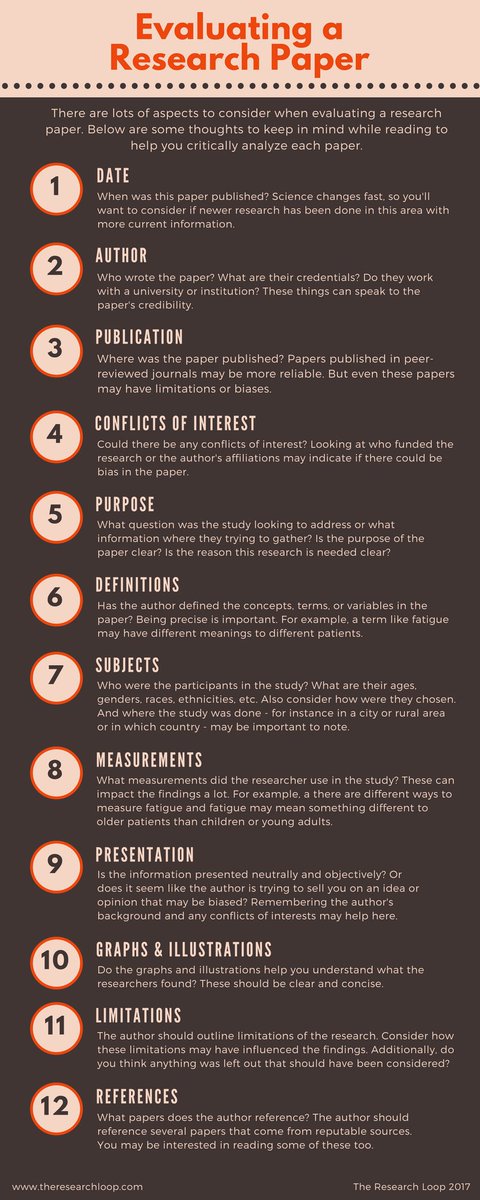 TheResearchLoop's tweet image. You can see all our resources on our site at theresearchloop.com. And we&apos;re adding more all the time! Here are a few: