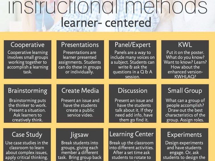 TeachThought's tweet photo. 28 Student-Centered Instructional Strategies - https://t.co/QBXzAHiL7G https://t.co/eS816L7XMn