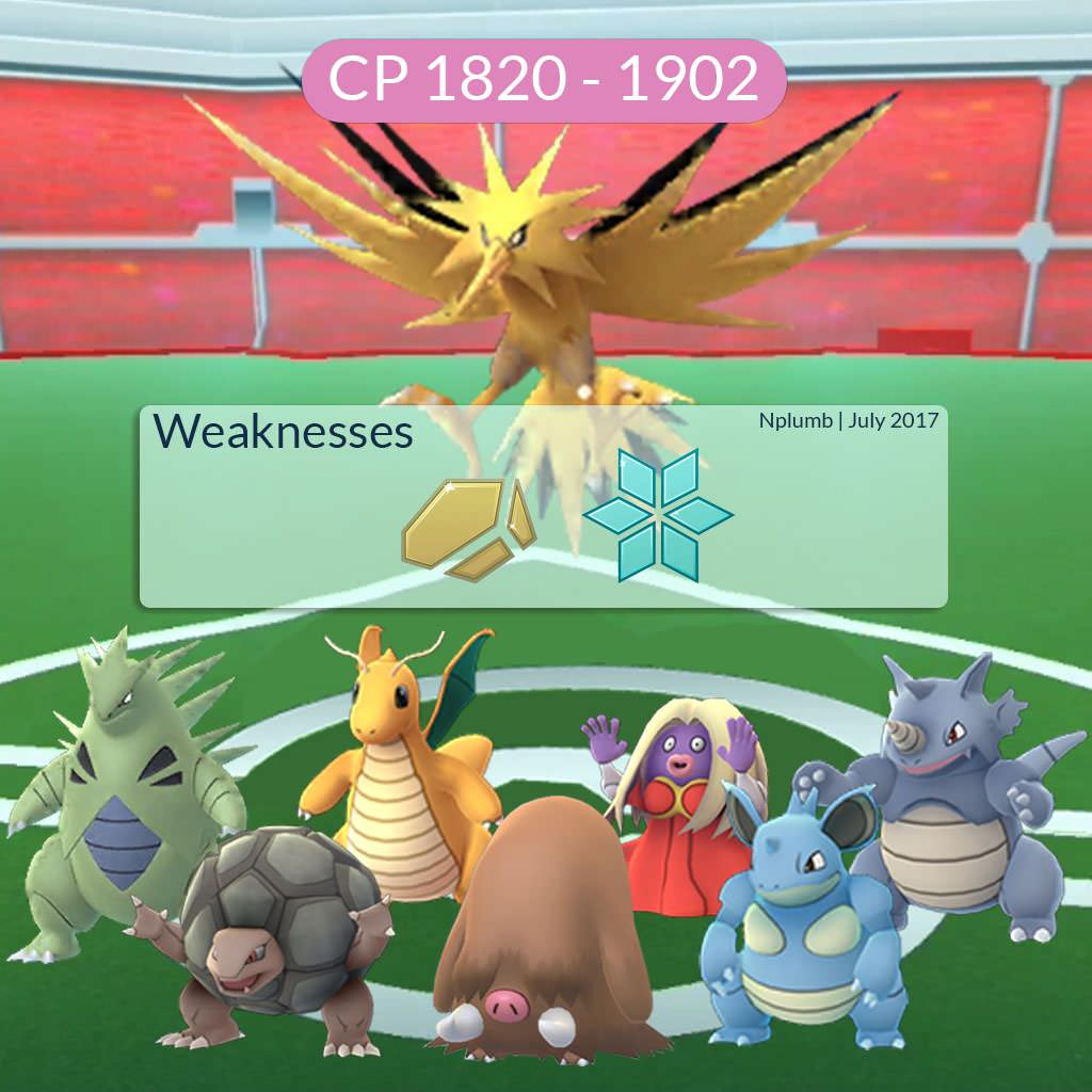 IncursionesCOR's tweet photo. Debilidades y atacantes recomendados para las incursiones de Lugia y aves legendarias. 
#PokémonGo #PokémonGoCórdoba
#IncursionesCOR https://t.co/ztAUGhQLP9
