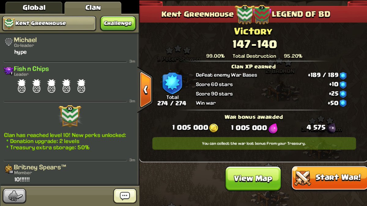 KGHPodcast's tweet photo. Thanks to everyone for helping us reach Level 10! 🍕❤️ @TheClashFiles family ❤️🍕 https://t.co/QtIfzjNuTY