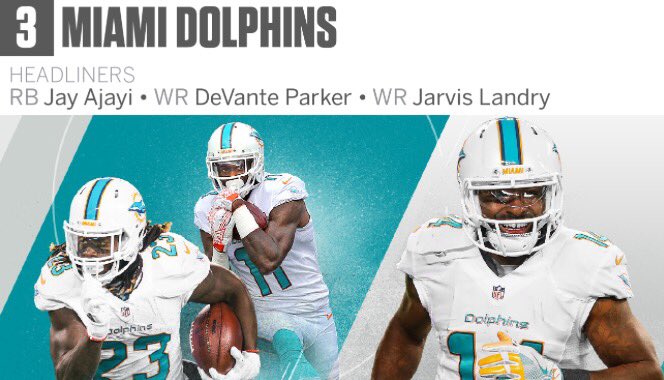 Dolphin_Nation's tweet photo. ESPN ranks Miami Dolphins as the 3rd best offense in the NFL! 🔥💯
*Only behind the Steelers and Patriots.
#MiamiDolphins https://t.co/x2netMgTdk