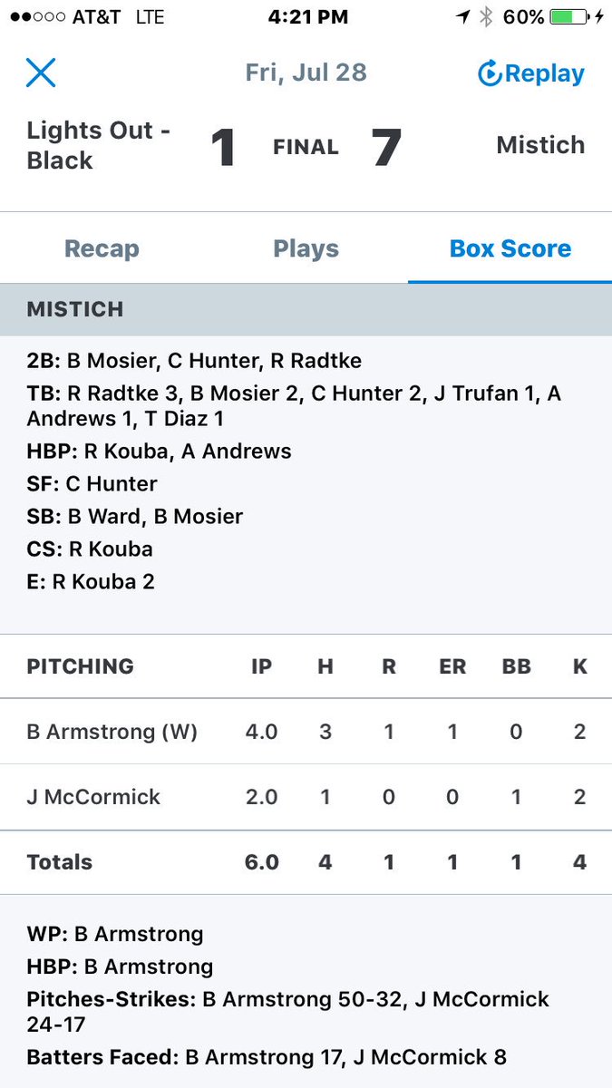 MWE_Mistich's tweet photo. 7-1 victory over Lights Out.  Bryson Armstrong and @jaccsonmcc continue the pitching dominance.  1 more W and on to bracket play. https://t.co/TKPjLK6WJh