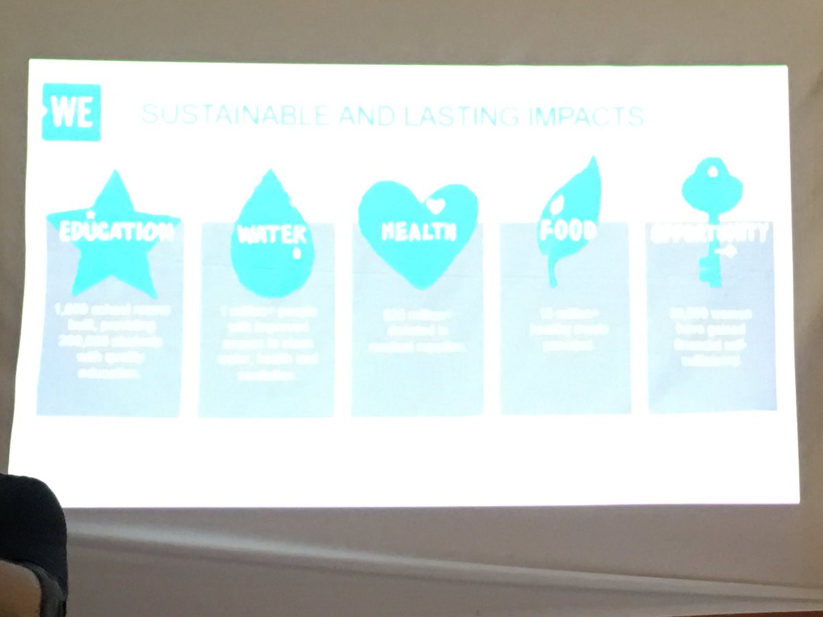 MICHAELaCACCAMO's tweet photo. During our Service trip to Kenya, Marc Kielburger speaks about pillars of WE Village program: education, water, food, health + opportunity. https://t.co/EsKo37Cjvn