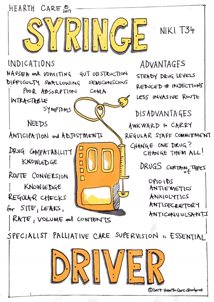 eolpros's tweet photo. Notes on a syringe driver. #FOAMpal #FOAMed #FOANed #hpm #pallcare #sketchnote #infographic https://t.co/pNTljzC20q